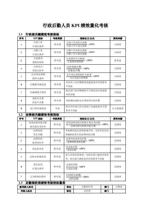 行政后勤人员KPI绩效量化考核
