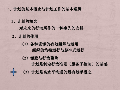 东南大学》高级管理学》之计划理论与实践