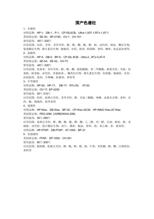 国产色谱柱
