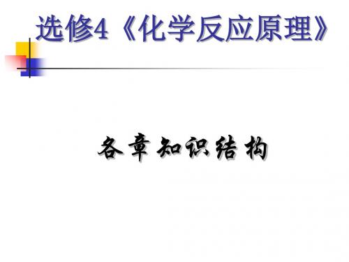 化学课件《化学反应原理各章知识结构》优秀ppt 人教课标版