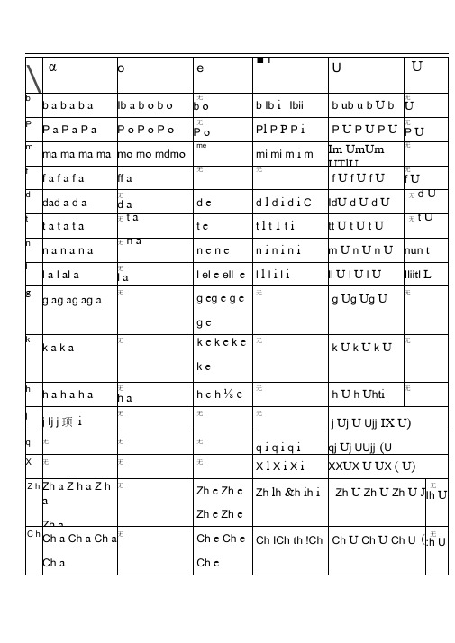 声母和单韵母组合规则