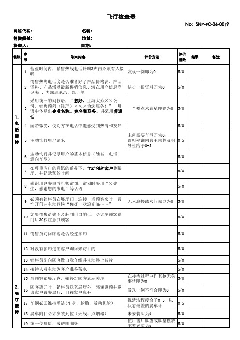 差异化管理工作表格大全