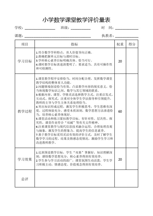 小学数学课堂教学评价量表