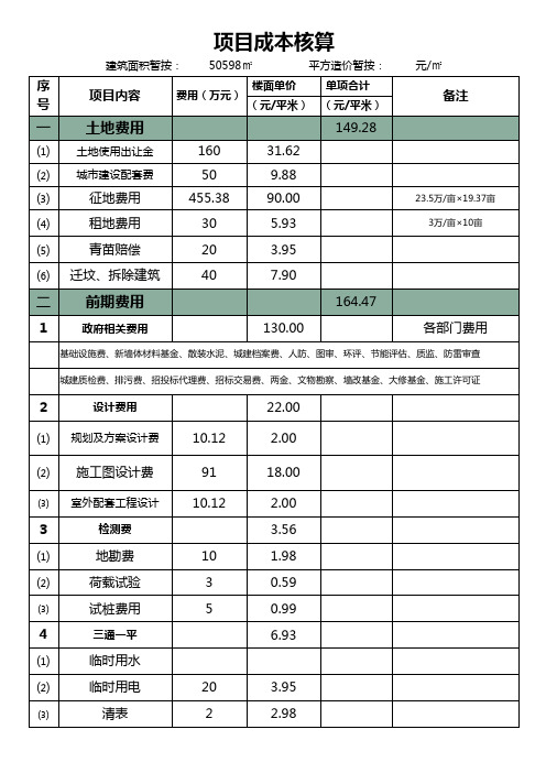 建筑成本估算表格