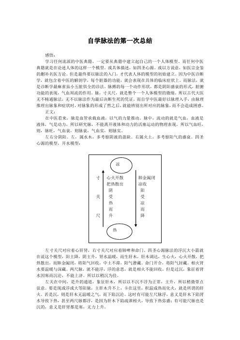 自学脉法的第一次总结