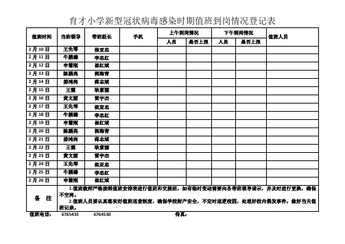 1.31-3.01值班落实表