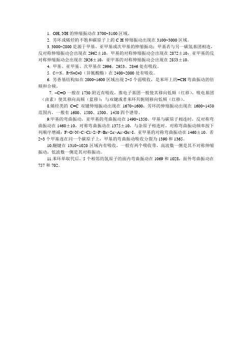红外光谱分析
