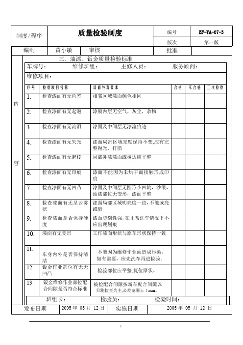 汽车钣金质量检验制度