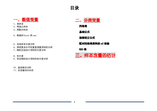 非常实用的sas课程--个人笔记