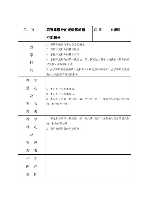 大学文科数学第五章不定积分