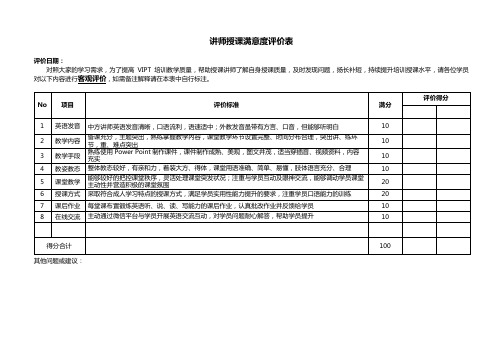 讲师授课满意度评价表