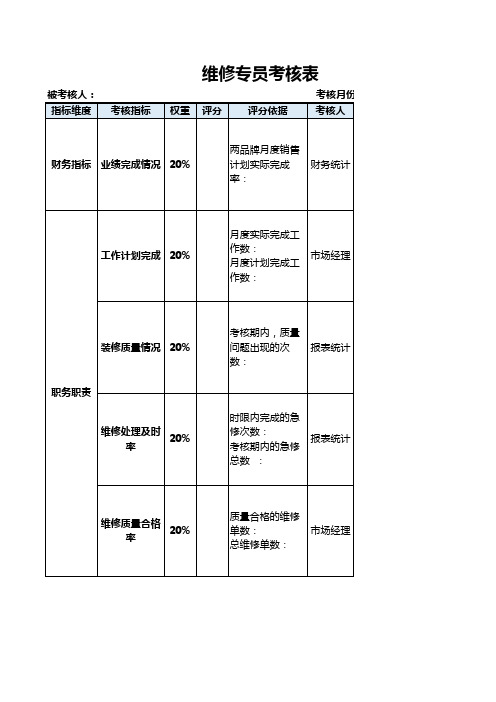 维修专员考核表excel模板