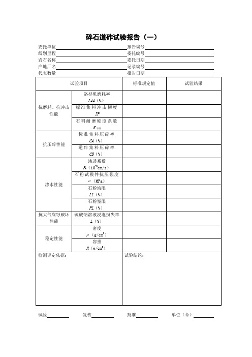 碎石道砟试验报告(一)