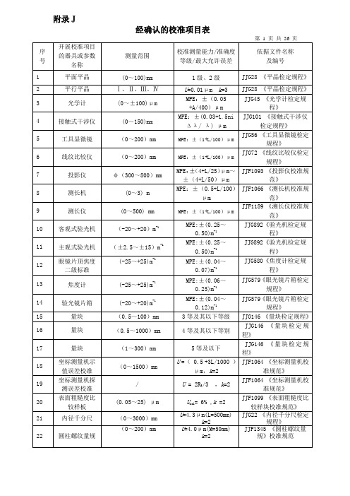 经确认的检定项目表