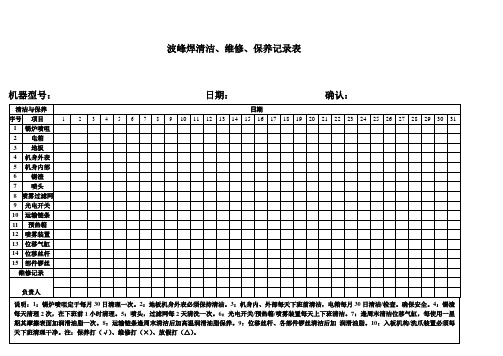 波峰焊清洁、维修、保养记录表