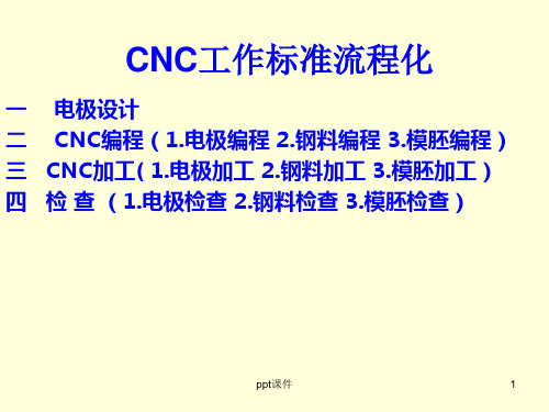 CNC模具加工要求  ppt课件