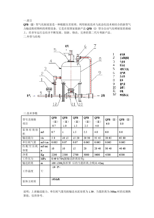 QPB(II)型气化射流泵技术参数及使用说明(上)