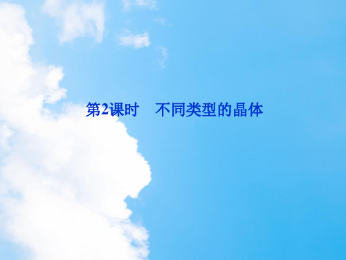 不同类型的晶体PPT教学课件_1