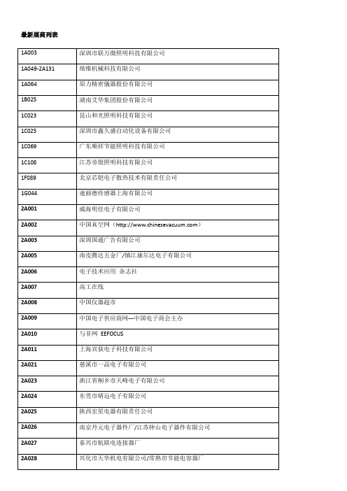 exhibitorList