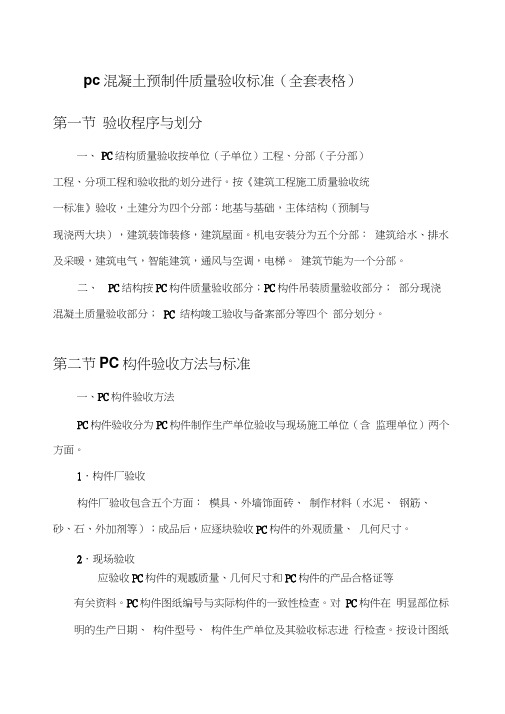 pc混凝土预制件质量验收标准(全套表格)