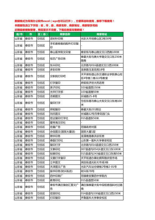 2020新版山东省泰安市岱岳区复印工商企业公司商家名录名单黄页联系电话号码地址大全54家
