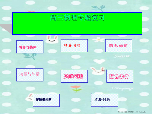 2022高三物理 临界与极值问题专题复习(22)课件2