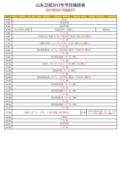 山东卫视2012年节目编排表(3月1日起执行)