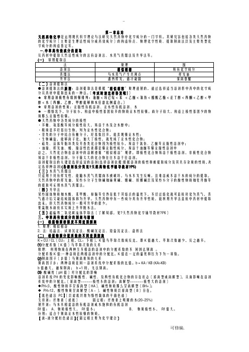 天然药物化学重点知识总结