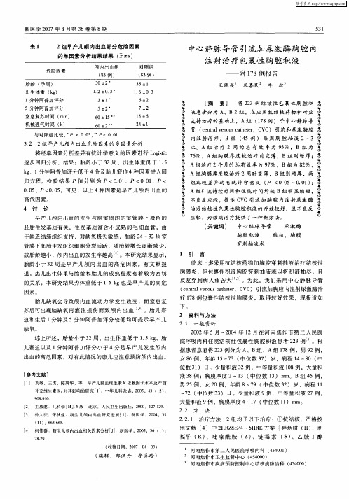 中心静脉导管引流加尿激酶胸腔内注射治疗包裹性胸腔积液——附178例报告