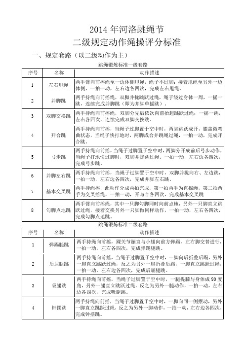 二级规定动作及绳操评分标准