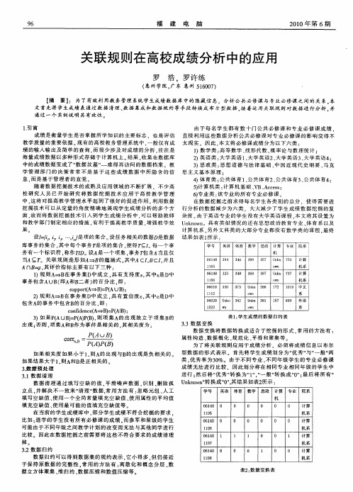 关联规则在高校成绩分析中的应用