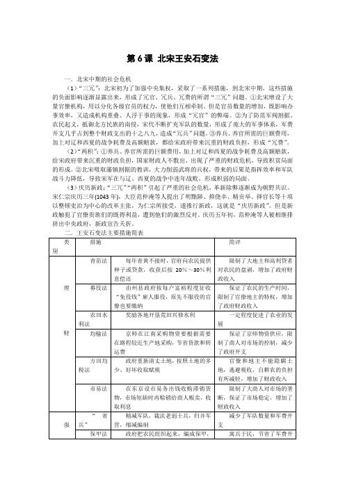 高中历史备课参考 北宋王安石变法