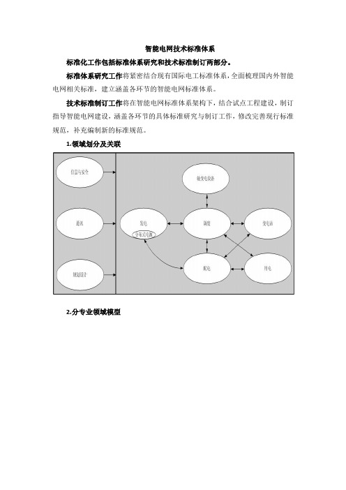 智能电网技术标准体系