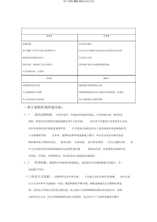 苏宁易购SWOT解析总结计划