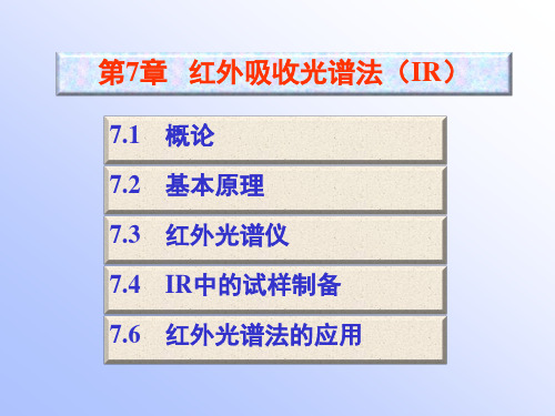 第七章   IR