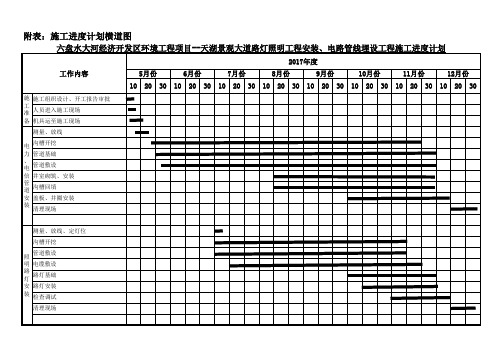 施工进度计划表 横道图 