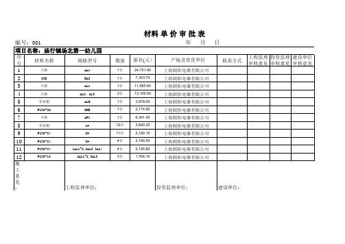 批价格式