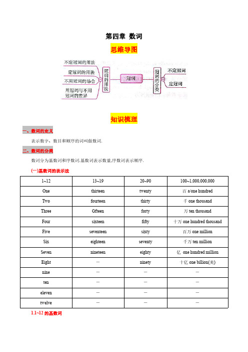 第四章数词(思维导图+知识梳理+好题精炼)2022-2023初中英语中考语法归纳