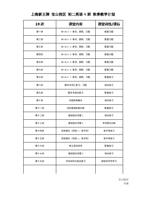 上海新王牌宝山校区初二英语A秋季教学计划