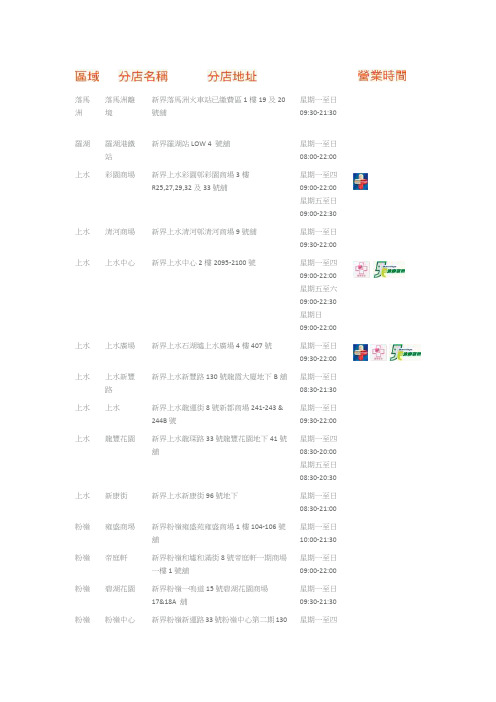 香港万宁地址及地图