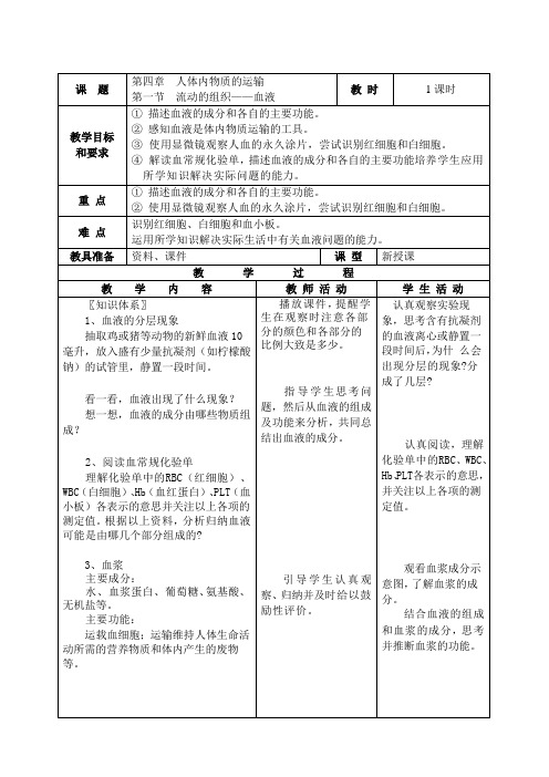 流动的组织——血液