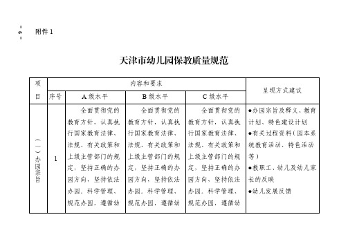 天津市幼儿园保教质量规范