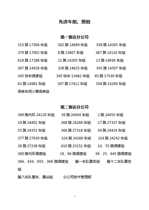 先进车组、班组-北京公交