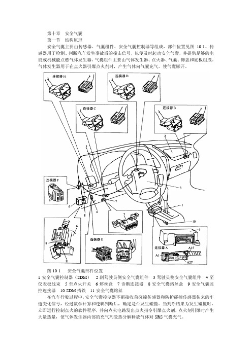 10-安全气囊系统及其检修-1
