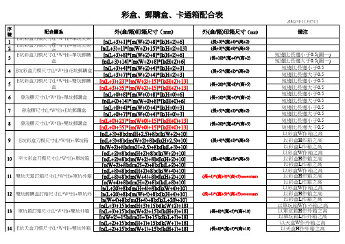 外箱尺寸计算公式修正20021105