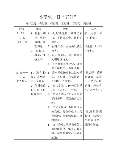 小学生一日五好