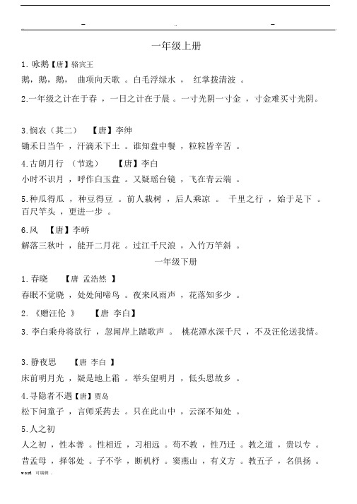 2018诗词大会试题库完整