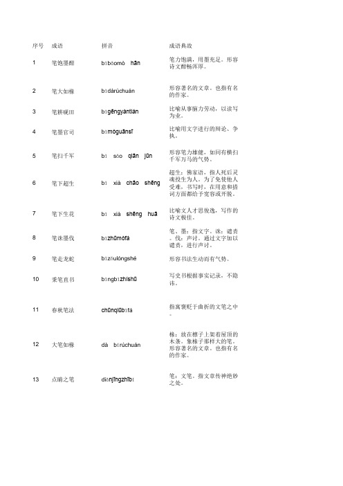 包含-＂笔＂-字的成语