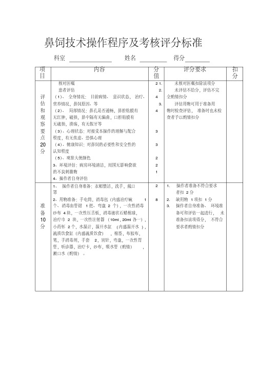 鼻饲技术操作评分标准-精选.pdf