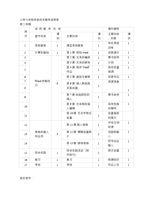 2018-2019学年第二学期三年级信息技术下册 进度表,全教案